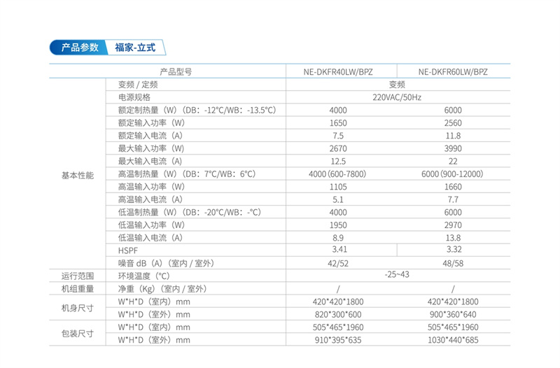 郴州市金旭節(jié)能設(shè)備有限公司,湖南節(jié)能熱水設(shè)備銷(xiāo)售安裝,湖南空氣源熱泵銷(xiāo)售安裝