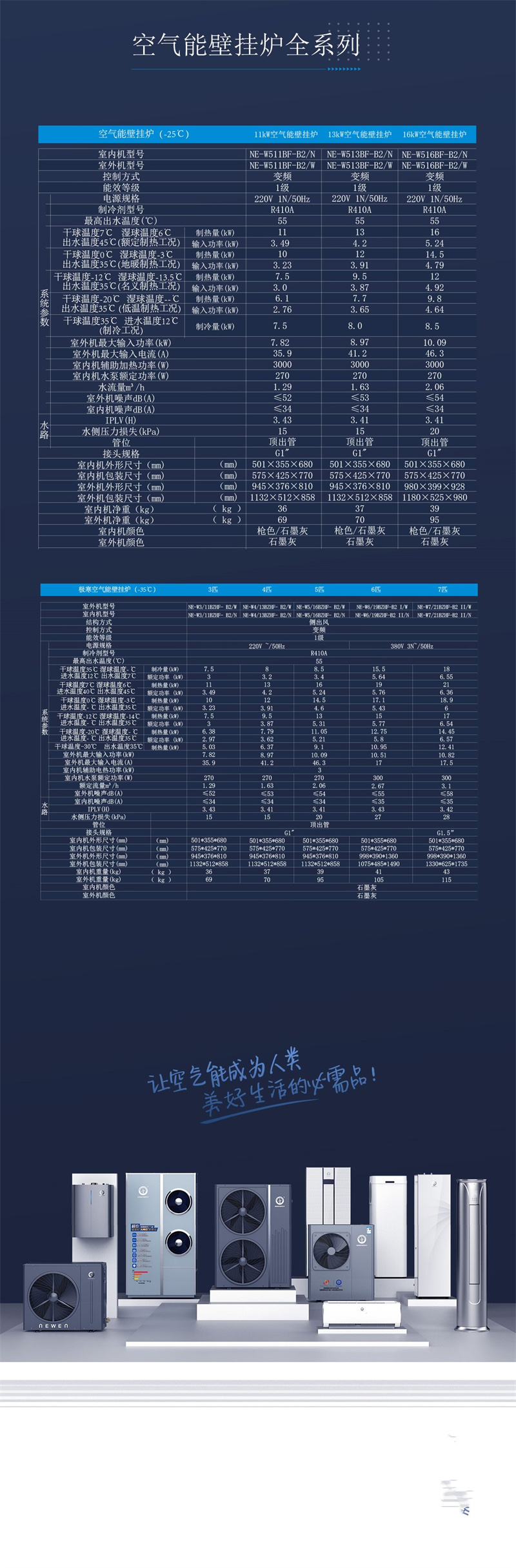 郴州市金旭節(jié)能設(shè)備有限公司,湖南節(jié)能熱水設(shè)備銷售安裝,湖南空氣源熱泵銷售安裝