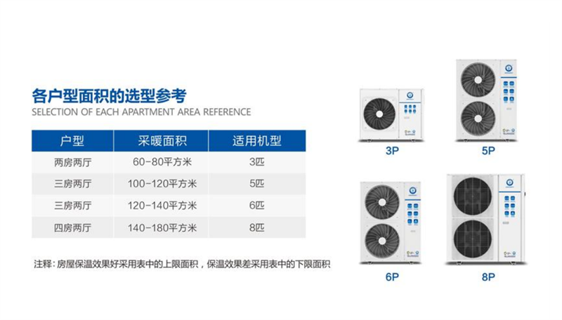 郴州市金旭節(jié)能設(shè)備有限公司,湖南節(jié)能熱水設(shè)備銷售安裝,湖南空氣源熱泵銷售安裝